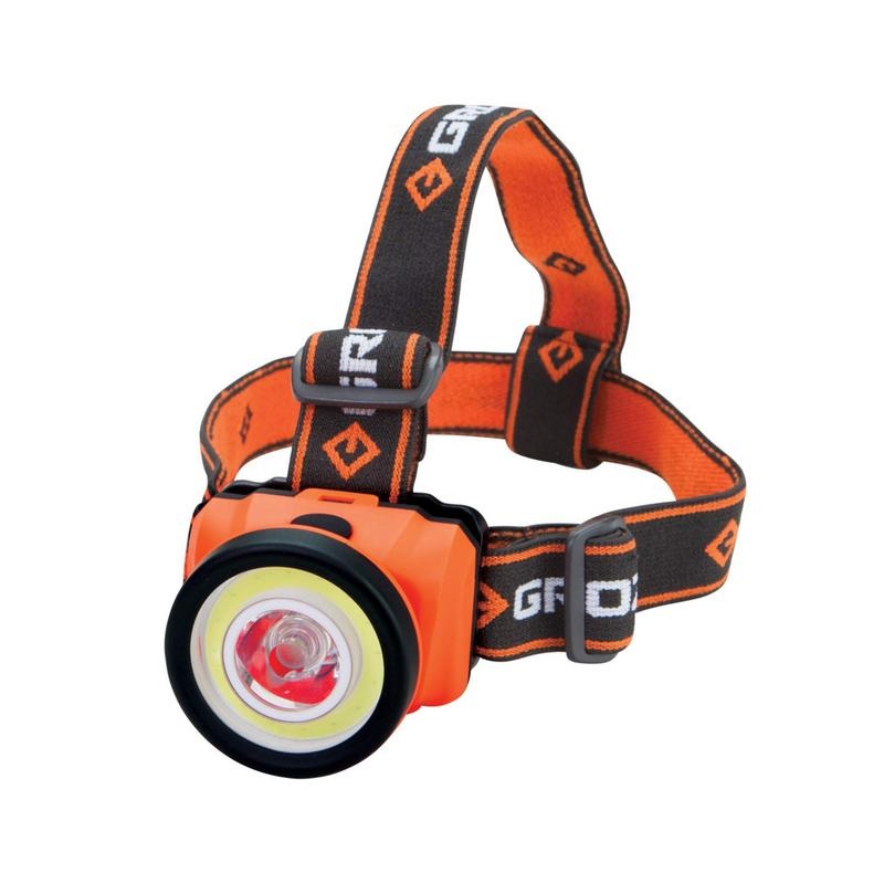 GROZ LED-230 TILTING HEAD TO ADJUST BEAM – LUMENS