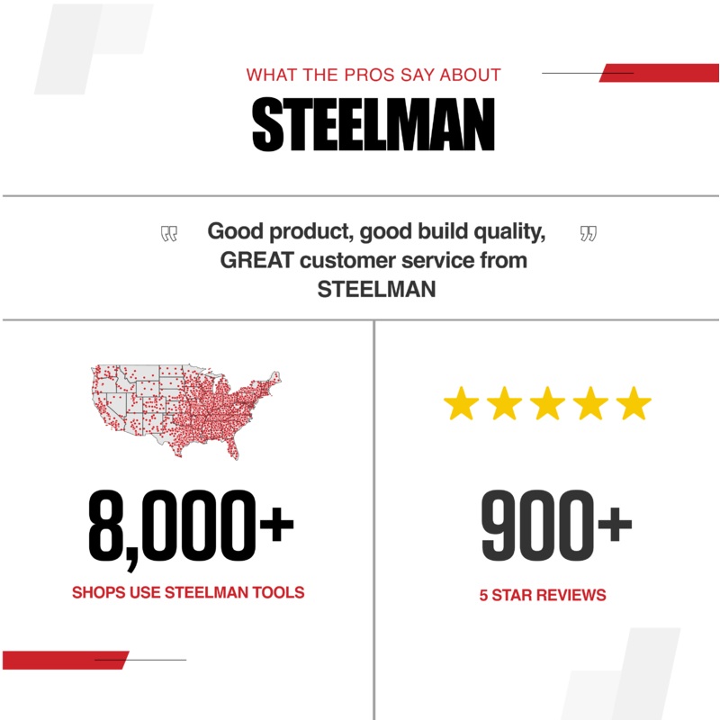 1/4-Inch Drive Ratchet with Quick-Release
