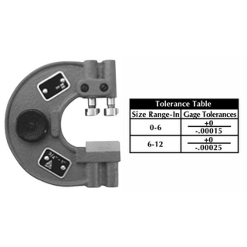 3X1000 CAUT CONSTRCTN/ – 955353