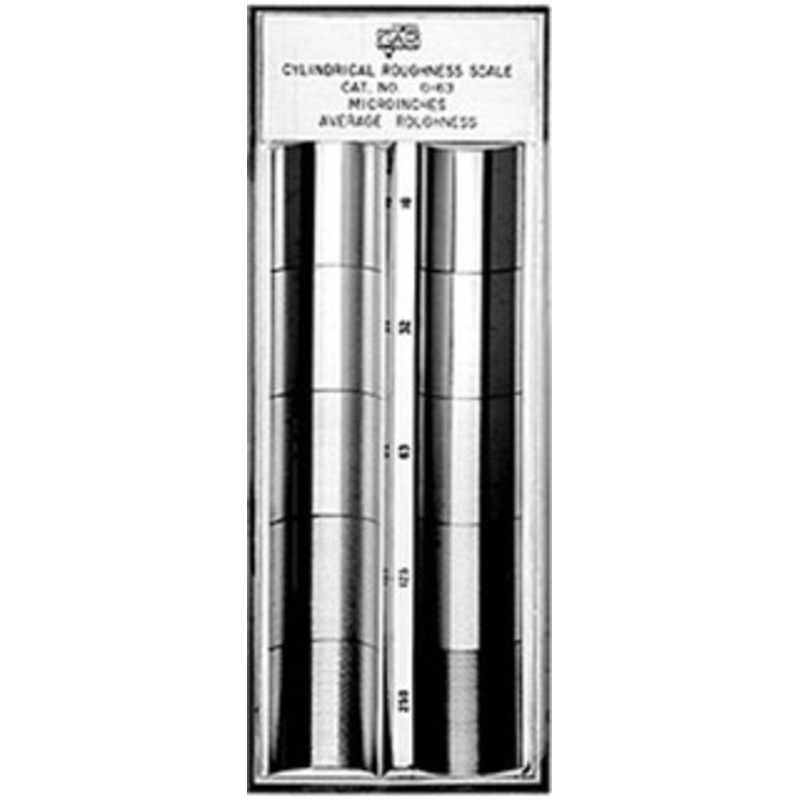 GAR Grind and Turn Comparators – 16042-M