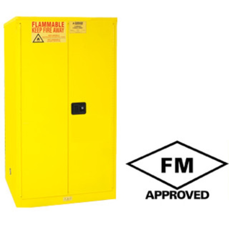 Durham 1060M-50 Flammable Safety Cabinets – 1060M-50