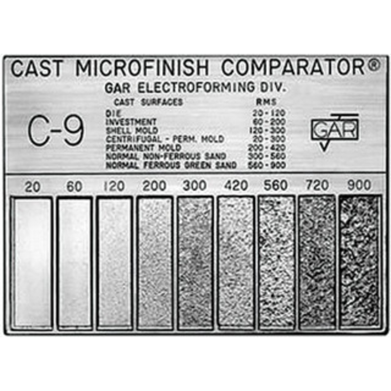 GAR Cast and Turn Comparators – 9 Specimens